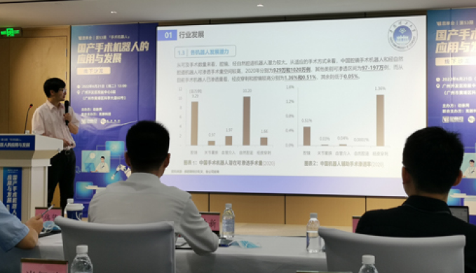 【VB思享会】赛道总融资金额超30亿，手术机器人拐点已至？