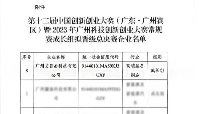 喜讯丨艾目易成功晋级第十二届中国创新创业大赛（广东·广州赛区）暨2023年广州科技创新创业大赛总决赛